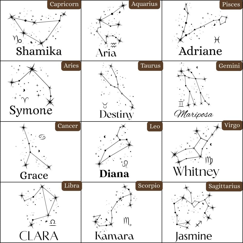 Personalized Zodiac Constellation Keepsake Box – Custom Engraved Memory Box with Name