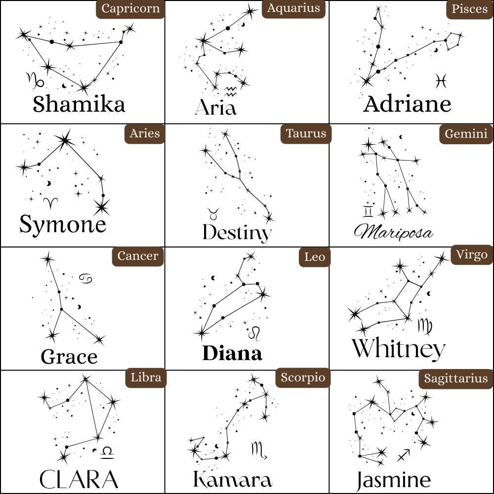 Zodiac Constellation Keepsake Box – Wooden Memory Box | Pine or Bamboo (8x10x4)