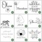 Personalized Pine Keepsake Box – Custom Engraved Memory Box, 8x10x4 Inches
